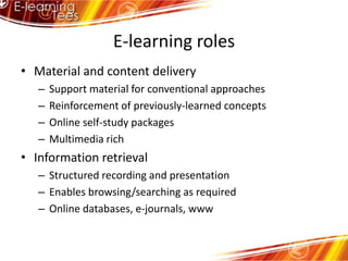 E-learning rolesMaterial and content deliverySupport material for conventional approachesReinforcement of previously-learned conceptsOnline self-study packagesMultimedia richInformation retrievalStructured recording and presentationEnables browsing/searching as requiredOnline databases, e-journals, www