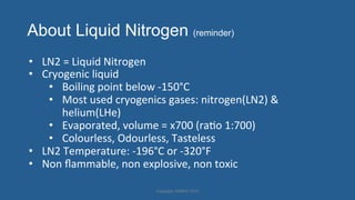 About Liquid Nitrogen (reminder)
•  LN2'='Liquid'Nitrogen'
•  Cryogenic'liquid'
•  Boiling'point'below']150°C'
•  Most'used'cryogenics'gases:'nitrogen(LN2)'&'
helium(LHe)'
•  Evaporated,'volume'='x700'(raHo'1:700)'
•  Colourless,'Odourless,'Tasteless'
•  LN2'Temperature:']196°C'or']320°F'
•  Non'ﬂammable,'non'explosive,'non'toxic'
Copyright'HWBOT'2015'
 