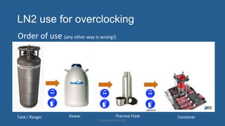 LN2 use for overclocking
Order'of'use'(any'other'way'is'wrong!)'
Copyright'HWBOT'2015'
Tank'/'Ranger' Dewar' Thermal'Flask' Container'
opHonal'
 