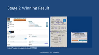 Stage 2 Winning Result
Copyright HWBOT - 2014 - Confidential
http://hwbot.org/submission/2755819
 