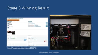 Stage 3 Winning Result
Copyright HWBOT - 2014 - Confidential
http://hwbot.org/submission/2804706
 