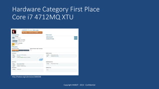 Hardware Category First Place
Core i7 4712MQ XTU
Copyright HWBOT - 2014 - Confidential
http://hwbot.org/submission/2809298
 