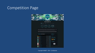 Competition Page
Copyright HWBOT - 2014 - Confidential
 