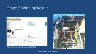 Stage 2 Winning Result
Copyright HWBOT - 2014 - Confidential
http://hwbot.org/submission/2804965
 