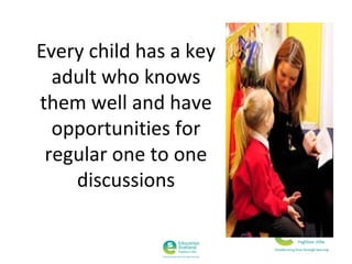 Every child has a key
adult who knows
them well and have
opportunities for
regular one to one
discussions

 