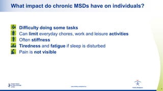 Working with chronic musculoskeletal disorders