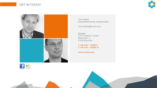 Timo Hanke
Geschäftsführender Gesellschafter
Timo.Hanke@hundw.com
Zentrale
H+W CONSULT GmbH
Bahnhofstr. 3
21244 Buchholz
T +49 4181 – 93996 0
F +49 4181 – 93996 10
www.hundw.com
GET IN TOUCH
 