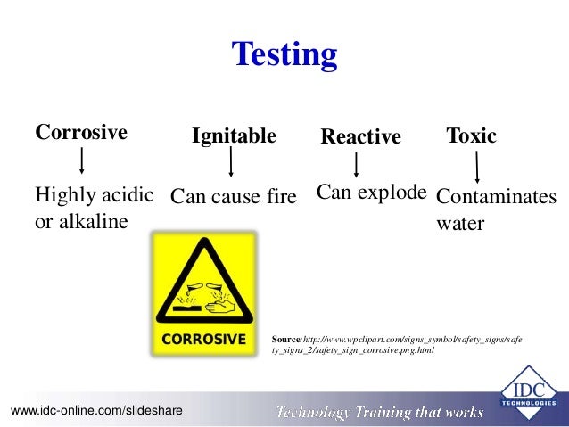 pollution prevention and waste management
