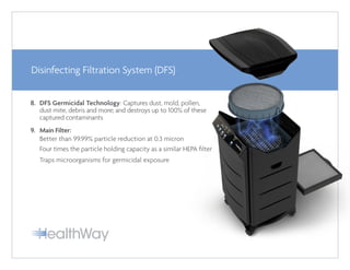 Disinfecting Filtration System (DFS)
DFS Germicidal Technology: Captures dust, mold, pollen,
dust mite, debris and more; and destroys up to 100% of these
captured contaminants
Main Filter:
Better than 99.99% particle reduction at 0.3 micron
Four times the particle holding capacity as a similar HEPA filter
Traps microorganisms for germicidal exposure
8.
9.
 