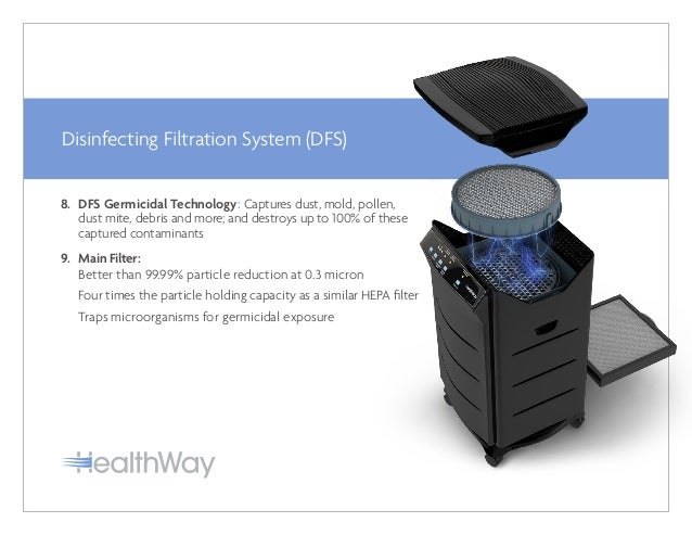 Healthway Dealer Presentation