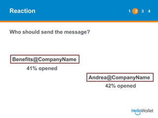 Reaction

1

2

3

4

Who should send the message?

Benefits@CompanyName
41% opened
Andrea@CompanyName
42% opened

 
