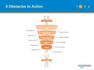 6 Obstacles to Action

1

2

3

4

 