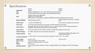 Specifications
Model A Model B
Target price: US$ 25 US$ 35
SoC: Broadcom BCM2835 (CPU, GPU, DSP, SDRAM, and single USB port)
CPU: 700 MHz ARM1176JZF-S core (ARM11 family, ARMv6 instruction set)
GPU:
Broadcom VideoCore IV @ 250 MHz
OpenGL ES 2.0 (24 GFLOPS)
MPEG-2 and VC-1 (with license), 1080p30 h.264/MPEG-4 AVC high-profile decoder and encoder
Memory (SDRAM): 256 MB (shared with GPU)
512 MB (shared with GPU) as of 15 October
2012
USB 2.0 ports: 1 (direct from BCM2835 chip) 2 (via the built in integrated 3-port USB hub)
Video input: A CSI input connector allows for the connection of a RPF designed camera module
Video outputs:
Composite RCA (PAL and NTSC), HDMI (rev 1.3 & 1.4), raw LCD Panels via DSI 14 HDMI resolutions from
640×350 to 1920×1200 plus various PAL and NTSC standards.
Audio outputs: 3.5 mm jack, HDMI, and, as of revision 2 boards, I²S audio (also potentially for audio input)
Onboard storage: SD / MMC / SDIO card slot (3,3V card power support only)
Onboard network: None
10/100 Ethernet (8P8C) USB adapter on the
third port of the USB hub
Low-level peripherals:
8 × GPIO, UART, I²C bus, SPI bus with two chip selects, I²S audio +3.3 V, +5 V, ground
Power ratings: 300 mA (1.5 W) 700 mA (3.5 W)
Power source: 5 volt via MicroUSB or GPIO header
Size: 85.60 mm × 53.98 mm (3.370 in × 2.125 in)
Weight: 45 g (1.6 oz)
Operating systems:
Arch Linux ARM, Debian GNU/Linux, Fedora, FreeBSD, NetBSD, Plan 9, Raspbian OS, RISC OS,[Slackware
Linux
 