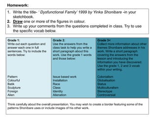 Homework:
1. Write the title- ‘ Dysfunctional Family’ 1999 by Yinka Shonibare -in your
sketchbook.
2. Draw one or more of the figures in colour.
3. Write up your comments from the questions completed in class. Try to use
the specific vocab below.
Grade 1:
Write out each question and
answer each one in full
sentences. Try to include the
words below:
Pattern
Colourful
Batik
Sculpture
Foreign
Alien
Grade 2:
Use the answers from the
class task to help you write a
short paragraph about this
work. Use the grade 1 words
and those below:
Issue based work
Installation
Race
Class
Identity
Alienation
Grade 3<
Collect more information about other
themes Shonibare addresses in his
work. Write a short paragraph
covering the answers from the
lesson and introducing the
information you have discovered.
Use the grade 1, 2 and 3 vocab
within your writing.
Colonialism
Globalisation
Status
Multiculturalism
Stereotype
Controversial
Think carefully about the overall presentation. You may wish to create a border featuring some of the
patterns Shonibare uses or include images of his other work.
 