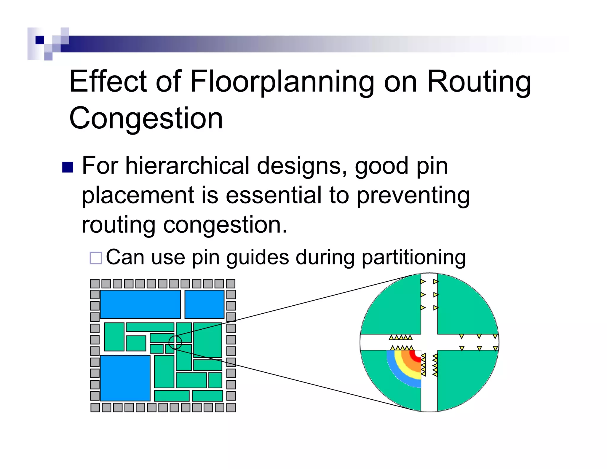 Effect of Floorplanning on Routing
Congestion
For hierarchical designs, good pin
p
placement is essential to p
                          preventing
                                   g
routing congestion.
  Can use pin guides during partitioning
 