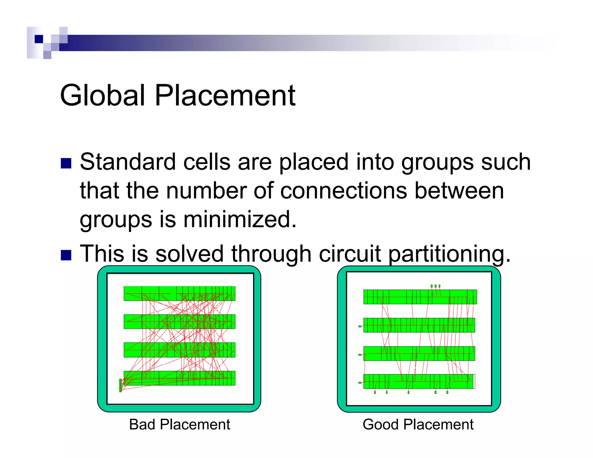 Global Placement
Gl b l Pl      t

 Standard cells are placed into groups such
 that the number of connections between
 groups is minimized.
 This is solved through circuit partitioning
                                partitioning.




     Bad Placement          Good Placement
 