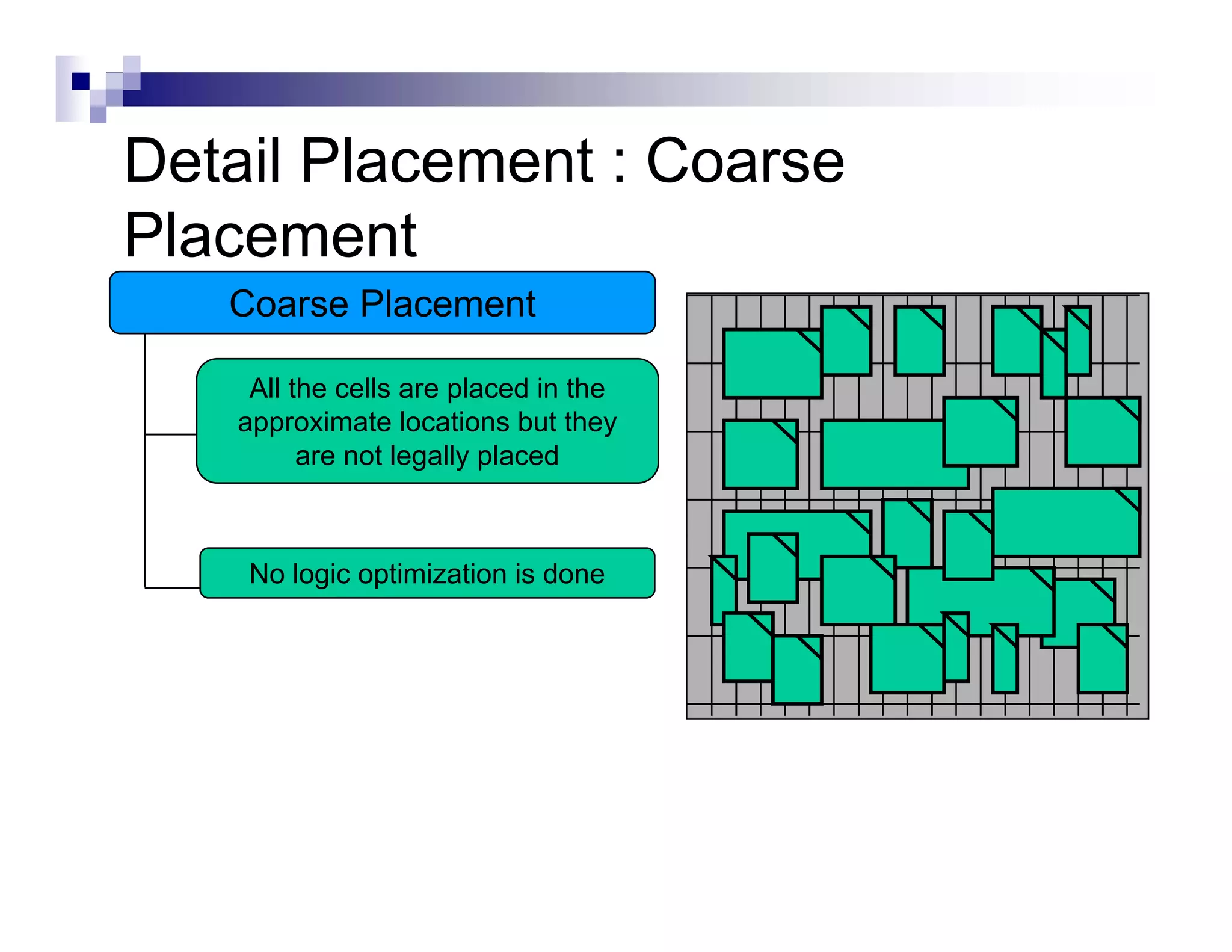 Detail Placement : Coarse
Placement
   Coarse Pl
   C      Placement
                  t

    All the cells are placed in the
   approximate locations b t th
           i t l      ti    but they
         are not legally placed



    No logic optimization is done
 