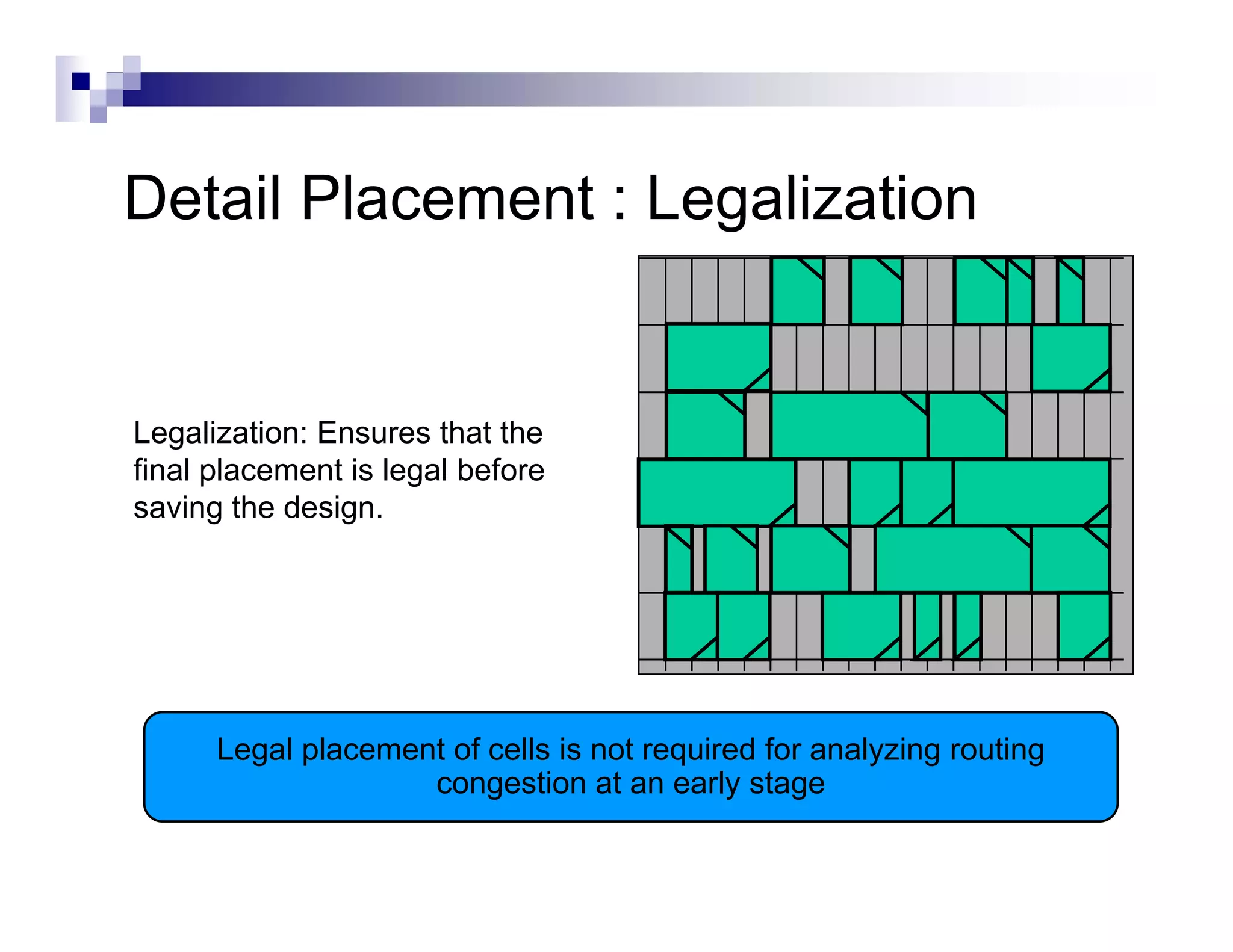 Detail Placement : L
D t il Pl      t Legalization
                     li ti


Legalization: Ensures that the
final placement is legal before
saving the design.




      Legal placement of cells is not required for analyzing routing
                    congestion at an early stage
                             ti    t        l t
 
