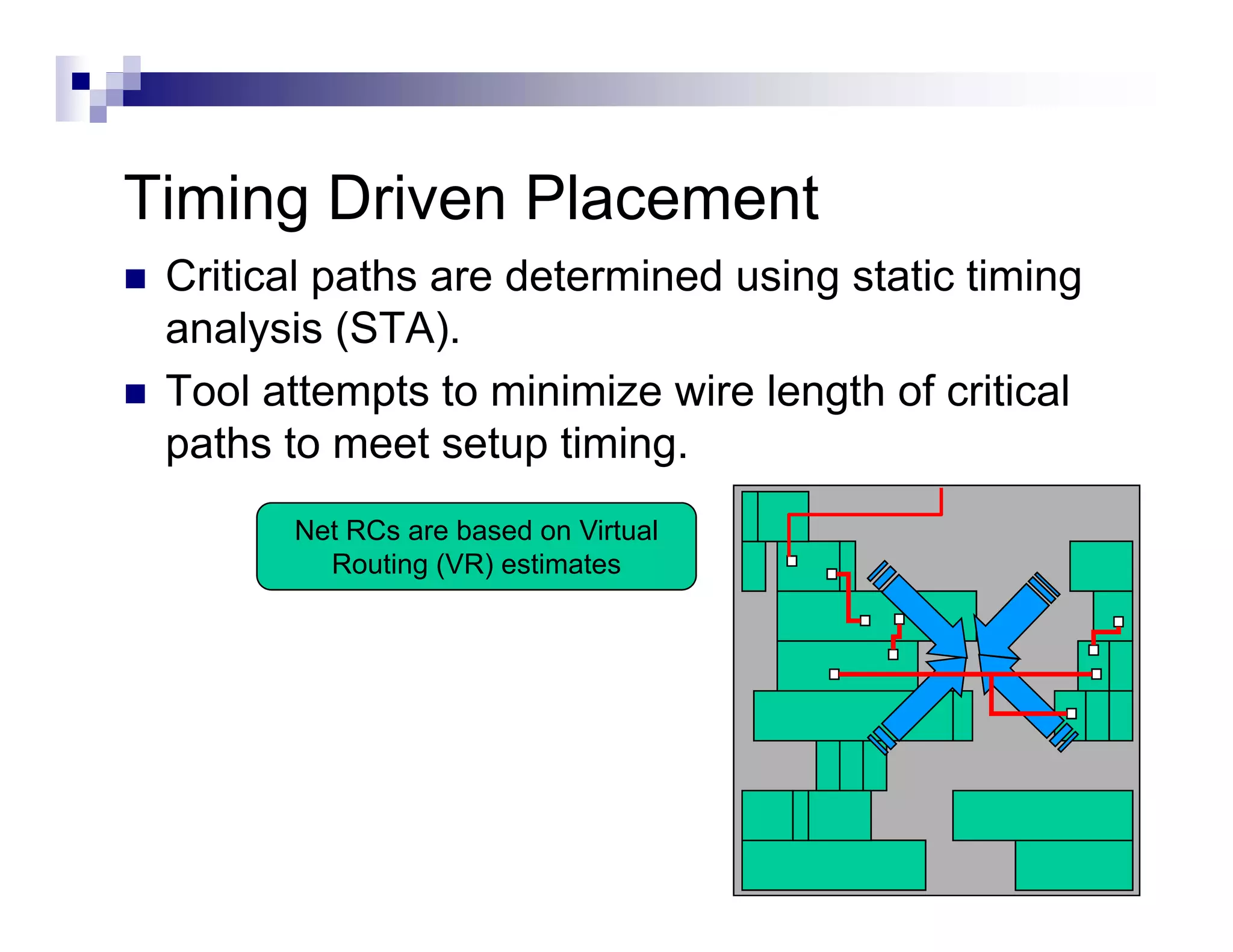 Timing Driven Pl
Ti i D i      Placement
                      t
 Critical paths are determined using static timing
          p                        g             g
 analysis (STA).
 Tool attempts to minimize wire length of critical
 paths to meet setup timing.
       Net RCs are based on Virtual
         Routing (VR) estimates
 