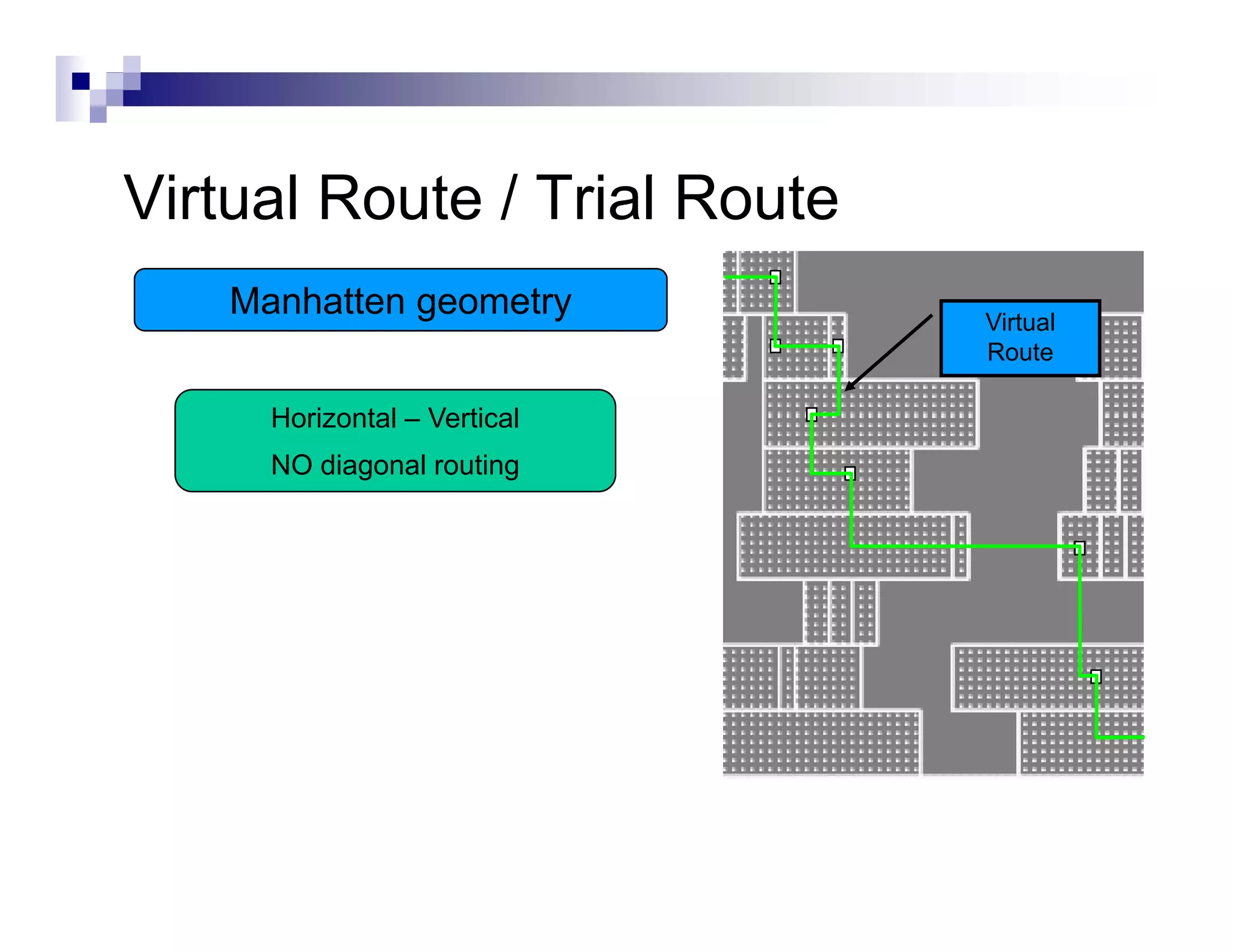 Virtual R t T i l R t
Vi t l Route / Trial Route
   Manhatten geometry        Virtual
                             Route

     Horizontal – Vertical
     NO diagonal routing
 
