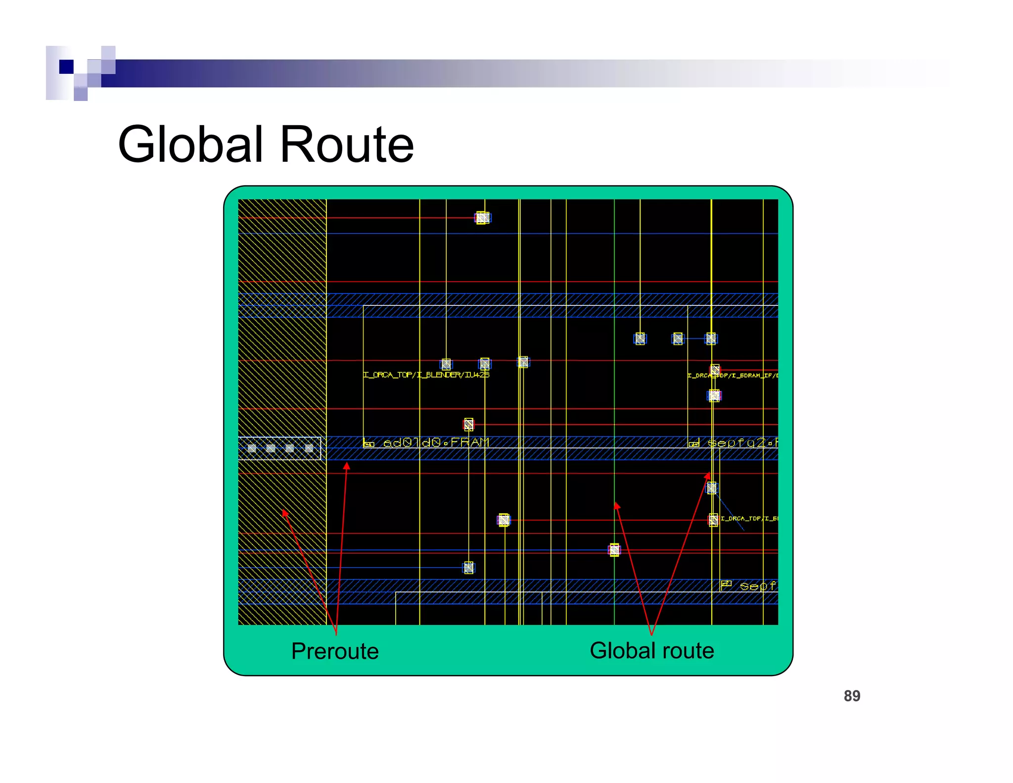 Global Route




       Preroute   Global route
                                 89
 