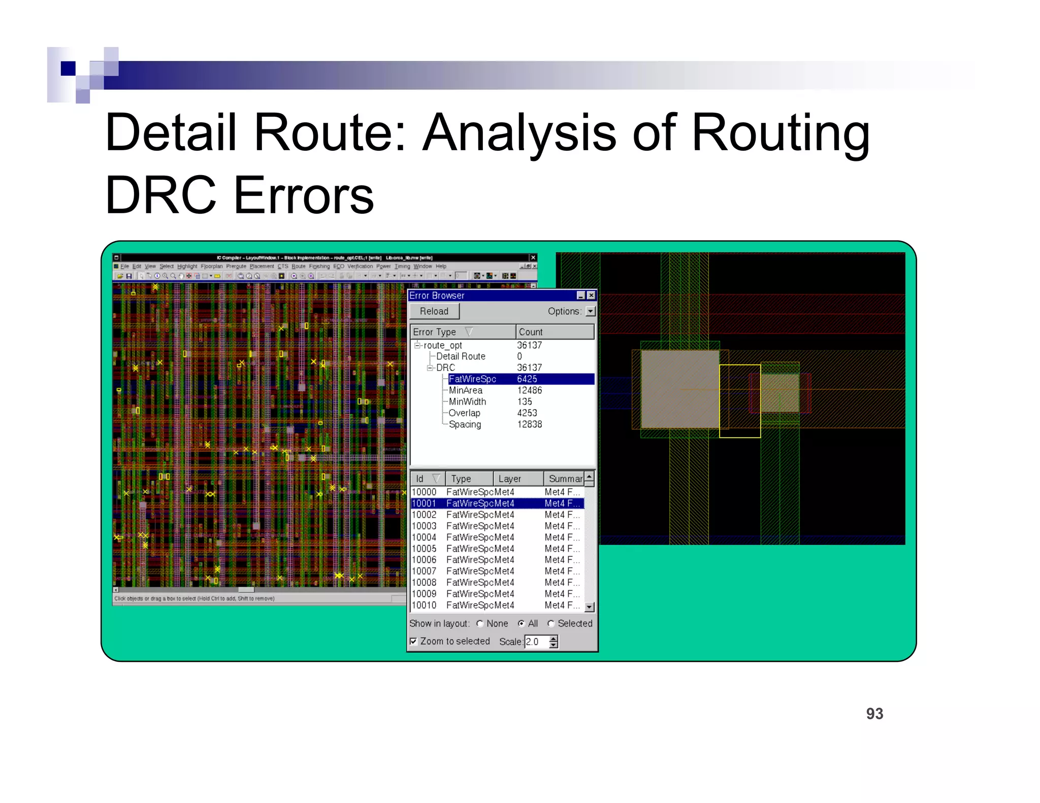 Detail Route: Analysis of Routing
DRC Errors




                                93
 