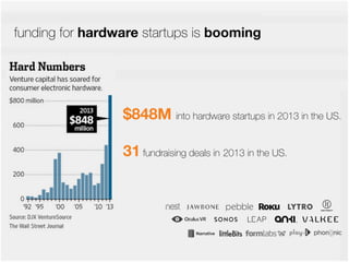 haap n.
acronym for hardware-as-a-platform i.e.
model based on hardware-derived revenues generated by apps.
example pros vs. consoculus
inﬁnite potential revenues
device acquisition cost makes
customer captive
need a large developer
community
+
+
-­‐
 