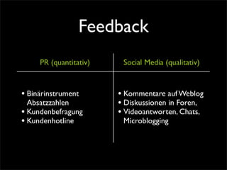 Feedback
     PR (quantitativ)    Social Media (qualitativ)


• Binärinstrument       • Kommentare auf Weblog
  Absatzzahlen          • Diskussionen in Foren,
• Kundenbefragung       • Videoantworten, Chats,
• Kundenhotline          Microblogging
 