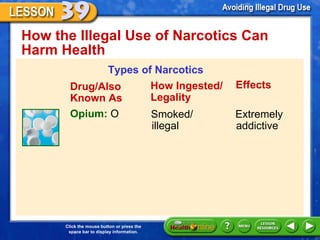 How the Illegal Use of Narcotics Can Harm Health  Types of Narcotics Drug/Also Known As Opium:  O How Ingested/ Legality Effects Smoked/ illegal Extremely addictive 