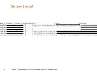 14
Du json à excel
Algopol – Séminaire EHESS 15/12/2014 – Irène Bastard et Christophe Prieur
 
