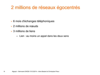 26
2 millions de réseaux égocentrés
 6 mois d'échanges téléphoniques
 2 millions de nœuds
 3 millions de liens
– Lien : au moins un appel dans les deux sens
Algopol – Séminaire EHESS 15/12/2014 – Irène Bastard et Christophe Prieur
 
