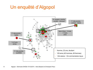 40
Un enquêté d’Algopol
F, très proche,
hebdo
F, très proche,
quotidien
H, moyenn. proche,
contact : mensuel
face à face : 3 mois,
> 5 ans,
amis
1 à 5 ans,
amies
F, très proche,
contact : hebdo
 Homme, 22 ans, étudiant
 125 amis (45 hommes, 80 femmes)
 1,8k statuts, 1,3k commentaires reçus
Algopol – Séminaire EHESS 15/12/2014 – Irène Bastard et Christophe Prieur
 