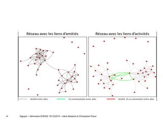 42 Algopol – Séminaire EHESS 15/12/2014 – Irène Bastard et Christophe Prieur
 