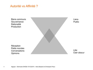 6
Autorité vs Affinité ?
Algopol – Séminaire EHESS 15/12/2014 – Irène Bastard et Christophe Prieur
Liens
Public
Réception
Petits mondes
Conversations
Opinions
Like
Clair obscur
Biens communs
Gouvernance
Rationalité
Production
 
