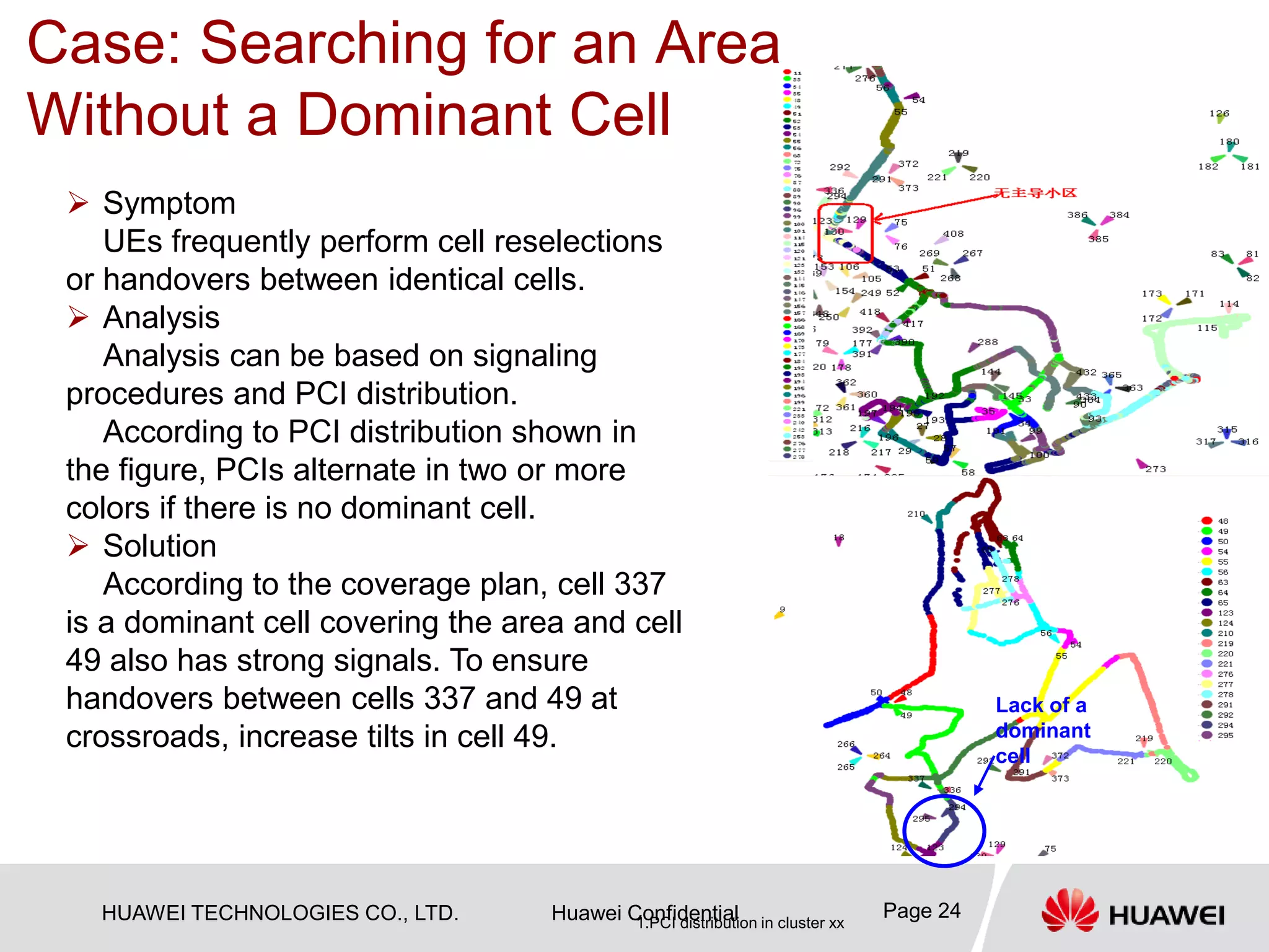 HUAWEI TECHNOLOGIES CO., LTD. Huawei Confidential Page 24
 Symptom
UEs frequently perform cell reselections
or handovers between identical cells.
 Analysis
Analysis can be based on signaling
procedures and PCI distribution.
According to PCI distribution shown in
the figure, PCIs alternate in two or more
colors if there is no dominant cell.
 Solution
According to the coverage plan, cell 337
is a dominant cell covering the area and cell
49 also has strong signals. To ensure
handovers between cells 337 and 49 at
crossroads, increase tilts in cell 49.
1.PCI distribution in cluster xx
Lack of a
dominant
cell
Case: Searching for an Area
Without a Dominant Cell
 