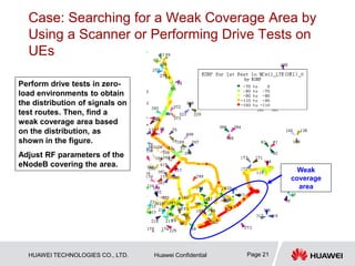 HUAWEI TECHNOLOGIES CO., LTD. Huawei Confidential Page 21
Case: Searching for a Weak Coverage Area by
Using a Scanner or Performing Drive Tests on
UEs
Weak
coverage
area
Perform drive tests in zero-
load environments to obtain
the distribution of signals on
test routes. Then, find a
weak coverage area based
on the distribution, as
shown in the figure.
Adjust RF parameters of the
eNodeB covering the area.
 