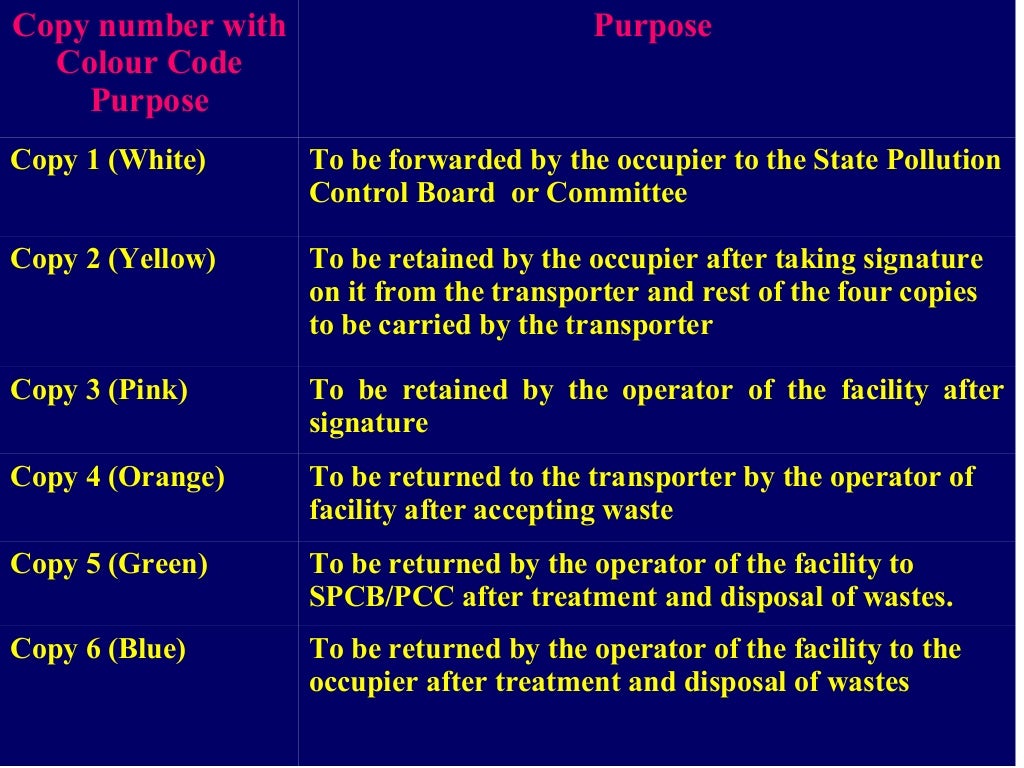 Hazardous Waste Management Handling Rules 1989 hazardous-waste-management-handling-rules-1989