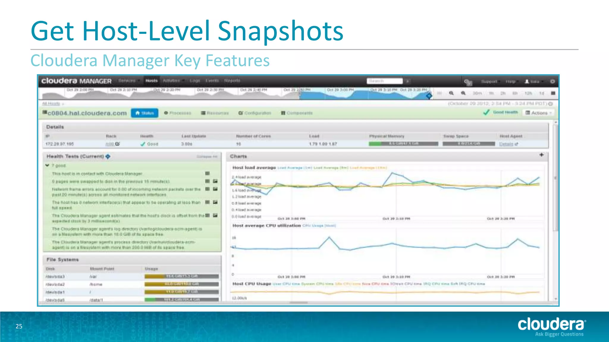 Get Host-Level Snapshots
     Cloudera Manager Key Features




25
 