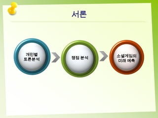서론



개인별            소셜게임의
토론분석   쟁점 분석
               미래 예측
 