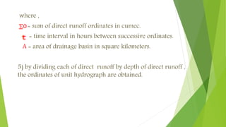where ,
= sum of direct runoff ordinates in cumec.
= time interval in hours between successive ordinates.
A = area of drainage basin in square kilometers.
5) by dividing each of direct runoff by depth of direct runoff ,
the ordinates of unit hydrograph are obtained.
 