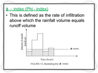 ϕ – index (Phi - index)
• This is defined as the rate of infiltration
above which the rainfall volume equals
runoff volume
 