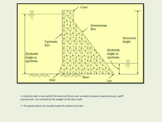  A gravity dam is one which the external forces such as water pressure, wave pressure, uplift
pressure etc. are resisted by the weight of the dam itself.
 The gravity dams are usually made of cement concrete.
 