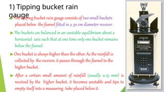 HWRE UNIT 1 PDF.pptx sppu syllabus ppt. useful | PPTX