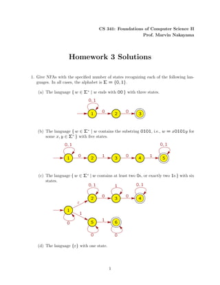 CS 341: Foundations of Computer Science II
Prof. Marvin Nakayama
Homework 3 Solutions
1. Give NFAs with the speciﬁed number of states recognizing each of the following lan-
guages. In all cases, the alphabet is Σ = {0, 1}.
(a) The language { w ∈ Σ∗
| w ends with 00 } with three states.
1 2 3
0, 1
0 0
(b) The language { w ∈ Σ∗
| w contains the substring 0101, i.e., w = x0101y for
some x, y ∈ Σ∗
} with ﬁve states.
1 2 3 4 5
0, 1
0 1 0 1
0, 1
(c) The language { w ∈ Σ∗
| w contains at least two 0s, or exactly two 1s } with six
states.
1
2
5
3 4
60
ε
0, 1
0
1
0
0, 1
1
0
1
0
(d) The language {ε} with one state.
1
 