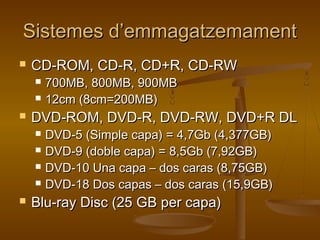 Sistemes d’emmagatzemamentSistemes d’emmagatzemament
 CD-ROM, CD-R, CD+R, CD-RWCD-ROM, CD-R, CD+R, CD-RW
 700MB, 800MB, 900MB700MB, 800MB, 900MB
 12cm (8cm=200MB)12cm (8cm=200MB)
 DVD-ROM, DVD-R, DVD-RW, DVD+R DLDVD-ROM, DVD-R, DVD-RW, DVD+R DL
 DVD-5 (Simple capa) = 4,7Gb (4,377GB)DVD-5 (Simple capa) = 4,7Gb (4,377GB)
 DVD-9 (doble capa) = 8,5Gb (7,92GB)DVD-9 (doble capa) = 8,5Gb (7,92GB)
 DVD-10 Una capa – dos caras (8,75GB)DVD-10 Una capa – dos caras (8,75GB)
 DVD-18 Dos capas – dos caras (15,9GB)DVD-18 Dos capas – dos caras (15,9GB)
 Blu-ray Disc (25 GB per capa)Blu-ray Disc (25 GB per capa)
 