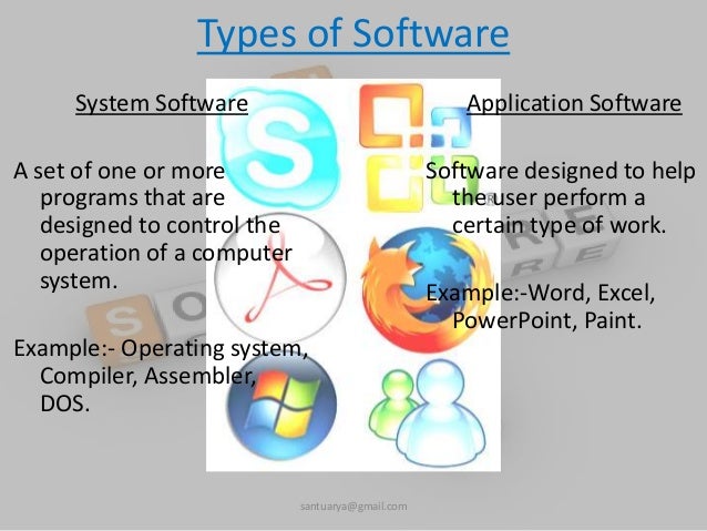 Various types of Hardware and Software