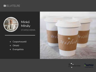 BI ELVITELRE
Minkó
Mihály
 Csoportvezető
 Oktató
 Evangelista
BI
STARSCHEMA
 