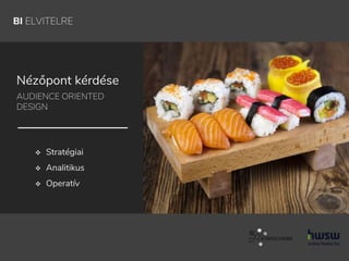 BI ELVITELRE
Nézőpont kérdése
 Stratégiai
 Analitikus
 Operatív
AUDIENCE ORIENTED
DESIGN
 