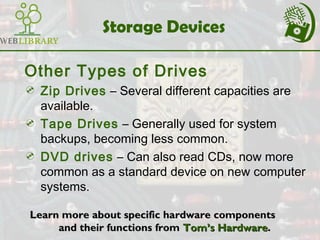 hardware software basics | PPT
