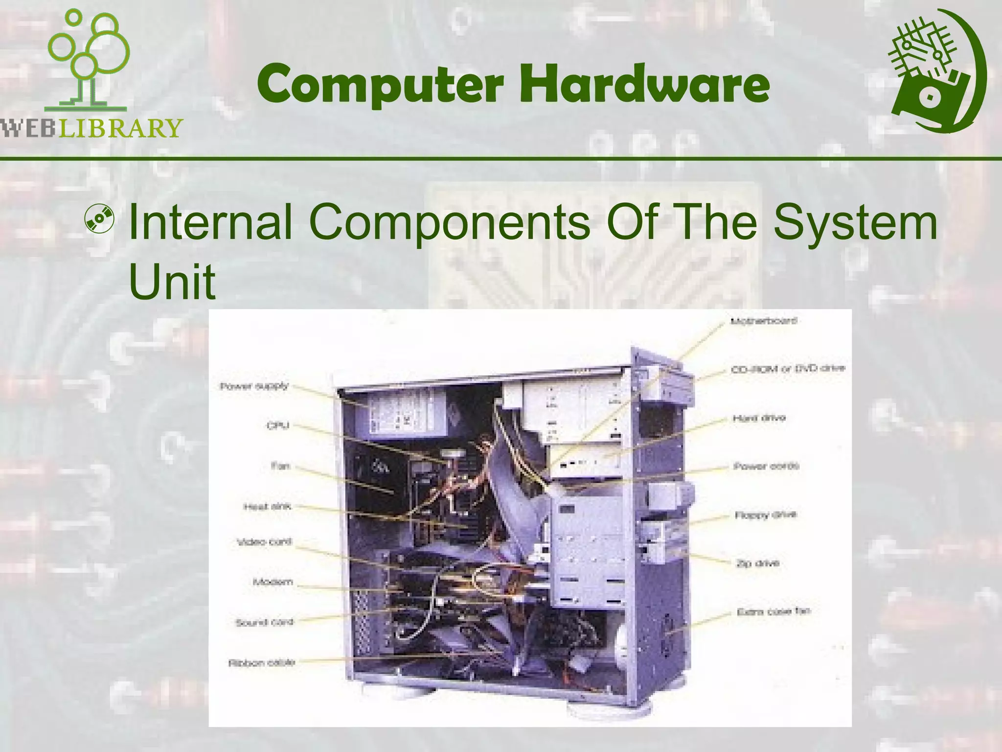 Computer Hardware
Internal Components Of The System
Unit
 